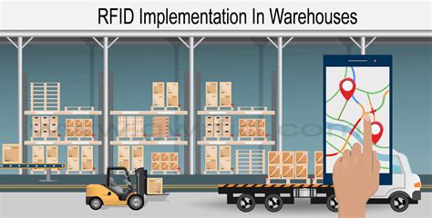 rfid 2d tracking|rfid package tracking.